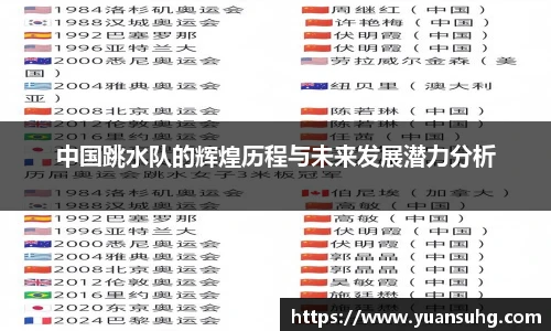 米乐