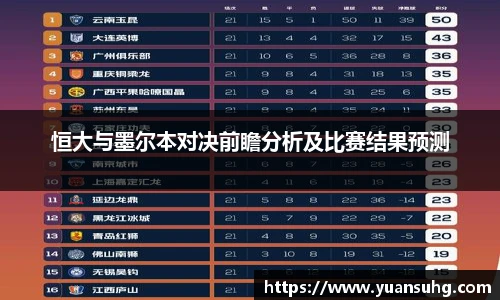 恒大与墨尔本对决前瞻分析及比赛结果预测