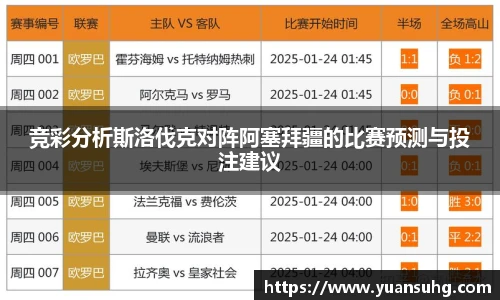 竞彩分析斯洛伐克对阵阿塞拜疆的比赛预测与投注建议